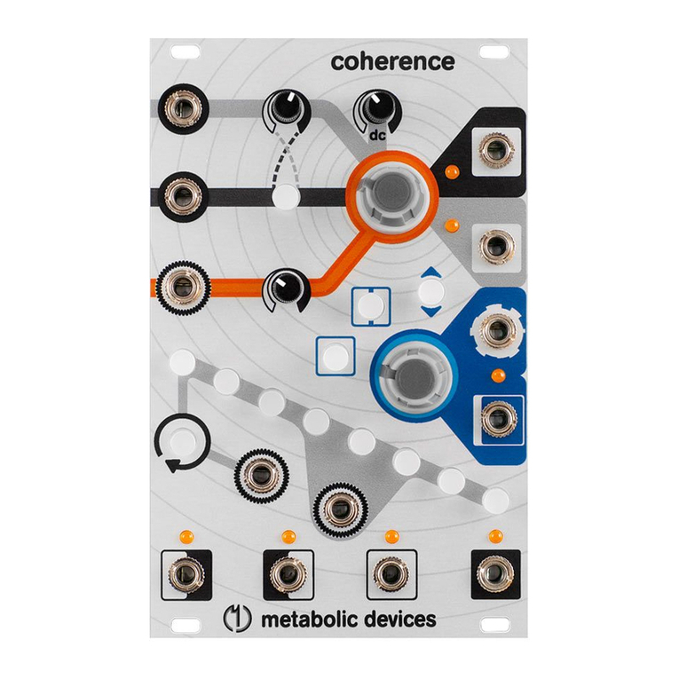 Metabolic Devices Coherence User manual