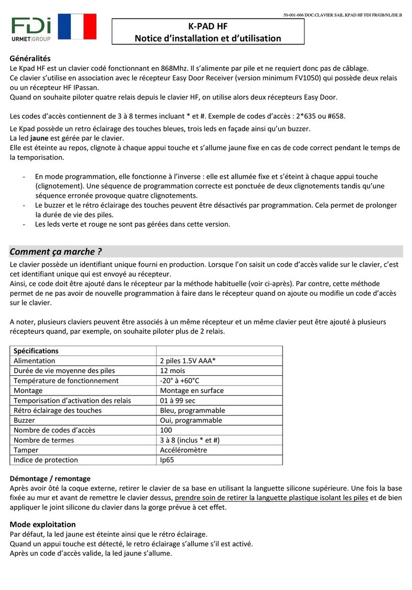 urmet domus FDI K-PAD User manual urmet domus FDI K-PAD User manual