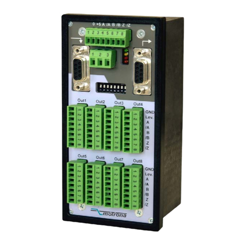 CONNECTRIC Motrona GV 460 User manual