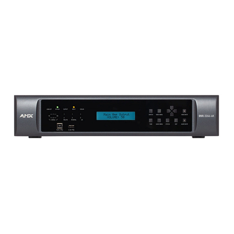 Harman AMX DVX-3266-4K quick start guide