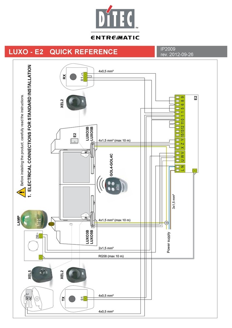 DITEC E2 User manual