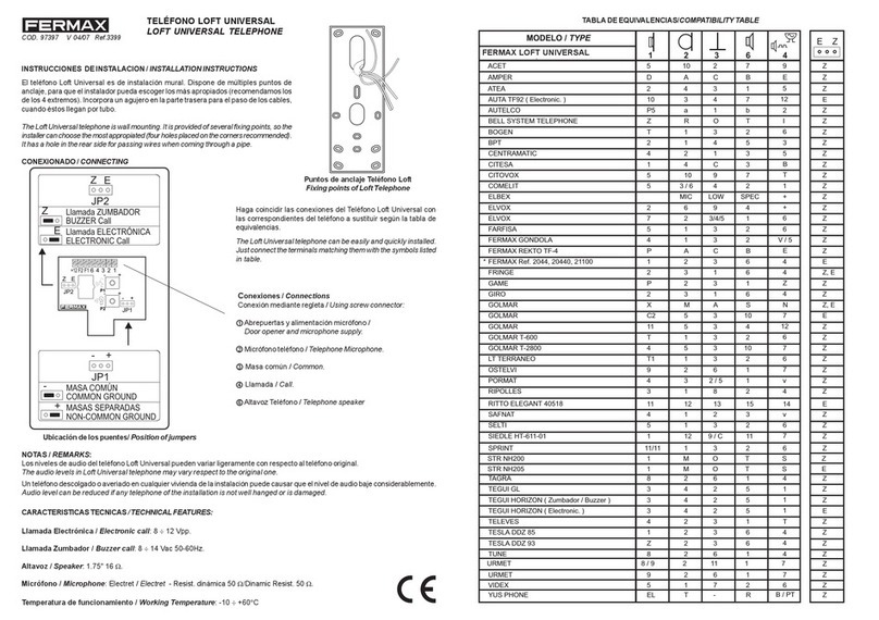 Fermax LOFT UNIVERSAL User manual