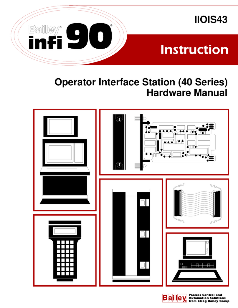 Bailey 40 Series Instruction