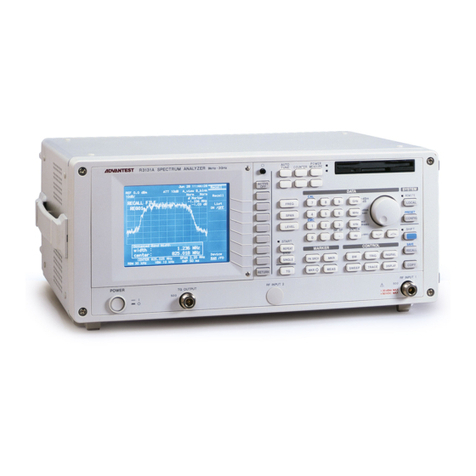 ADVANTEST R3131 Series User manual