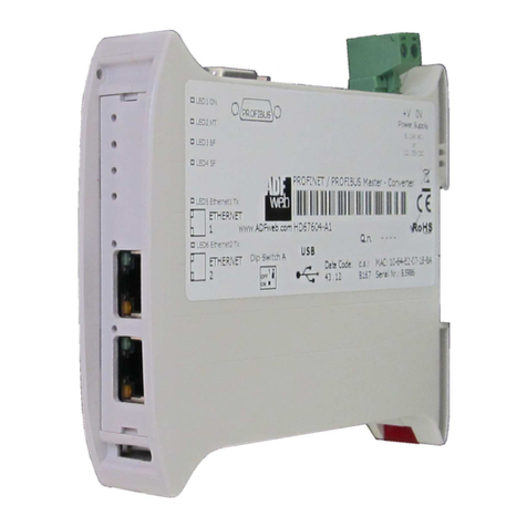 ADF Web HD67B81-IP-A1 User manual ADF Web HD67B81-IP-A1 User manual