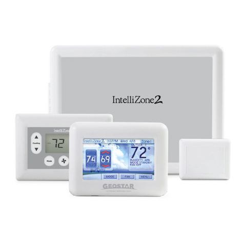 Water Furnace IntelliZone2 ZoneStat installation manual