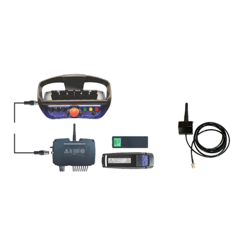 HMF Scanreco G2 manual