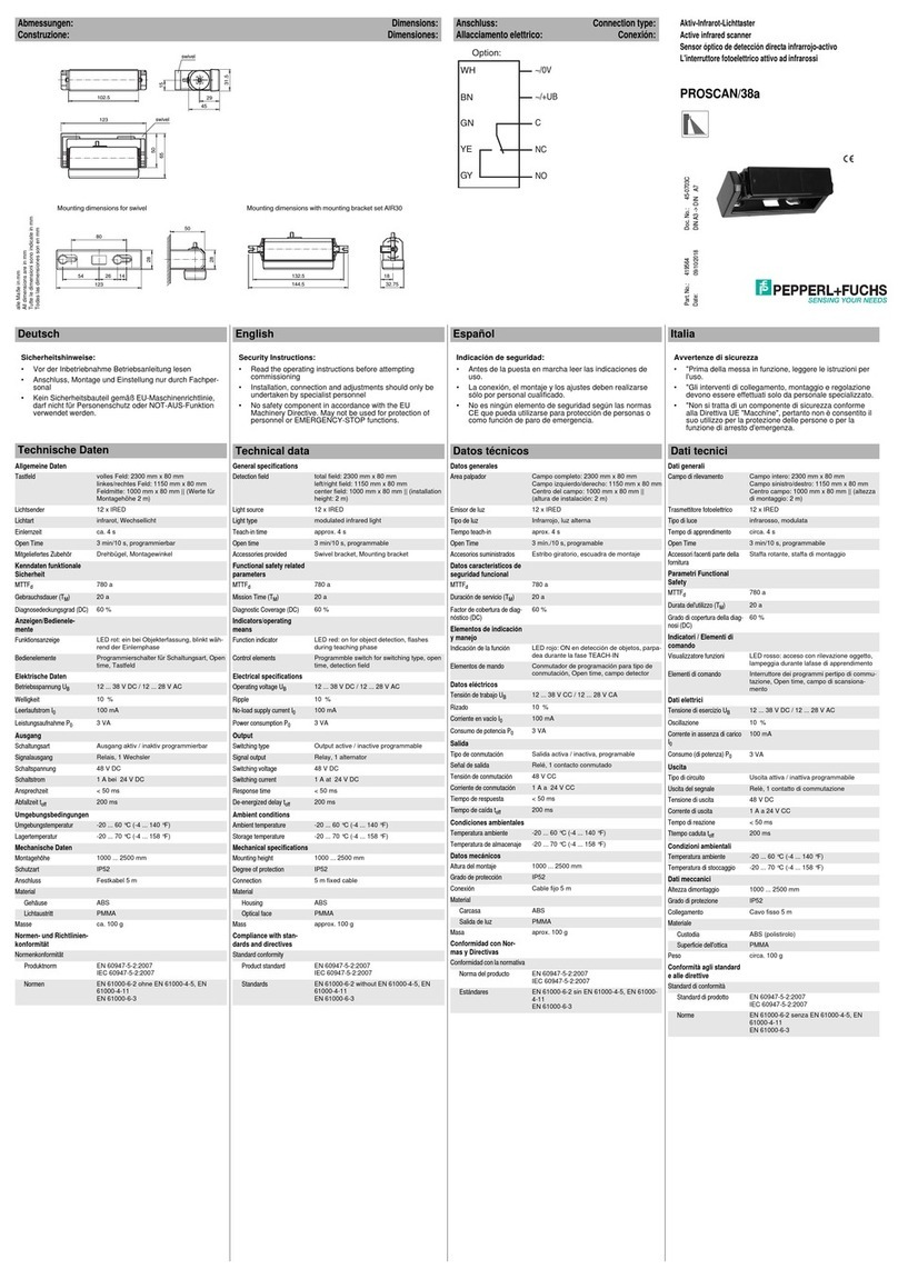 Pepperl+Fuchs PROSCAN/38a manual