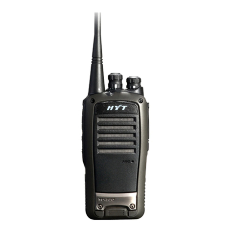 HYT TC-620 User manual