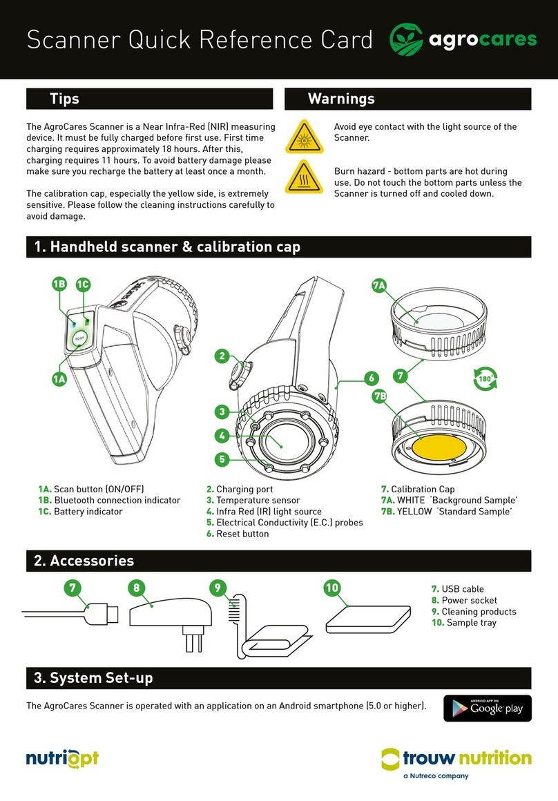 Nutreco Trouw Nutrition Agrocares Quick reference card