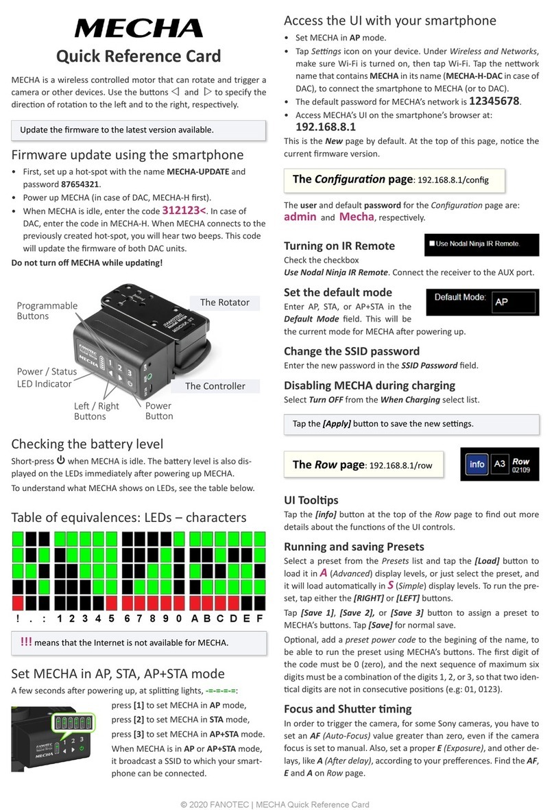 Fanotec Mecha Quick reference card