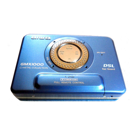 Aiwa HS-GMX1000 User manual Aiwa HS-GMX1000 User manual