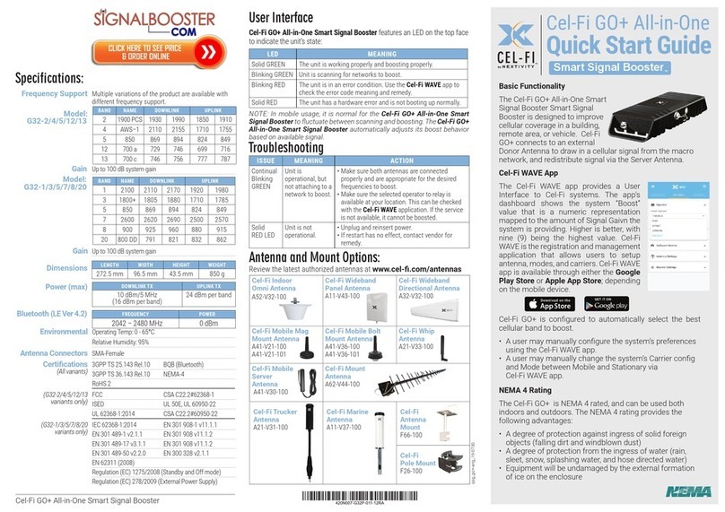 NEXTIVITY Cel-Fi GO+ quick start guide NEXTIVITY Cel-Fi GO+ quick start guide