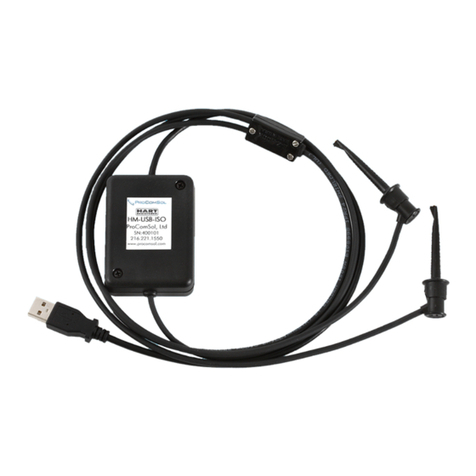 HART Expert USB HART Modem User manual