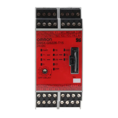 Omron G9SX Series User manual
