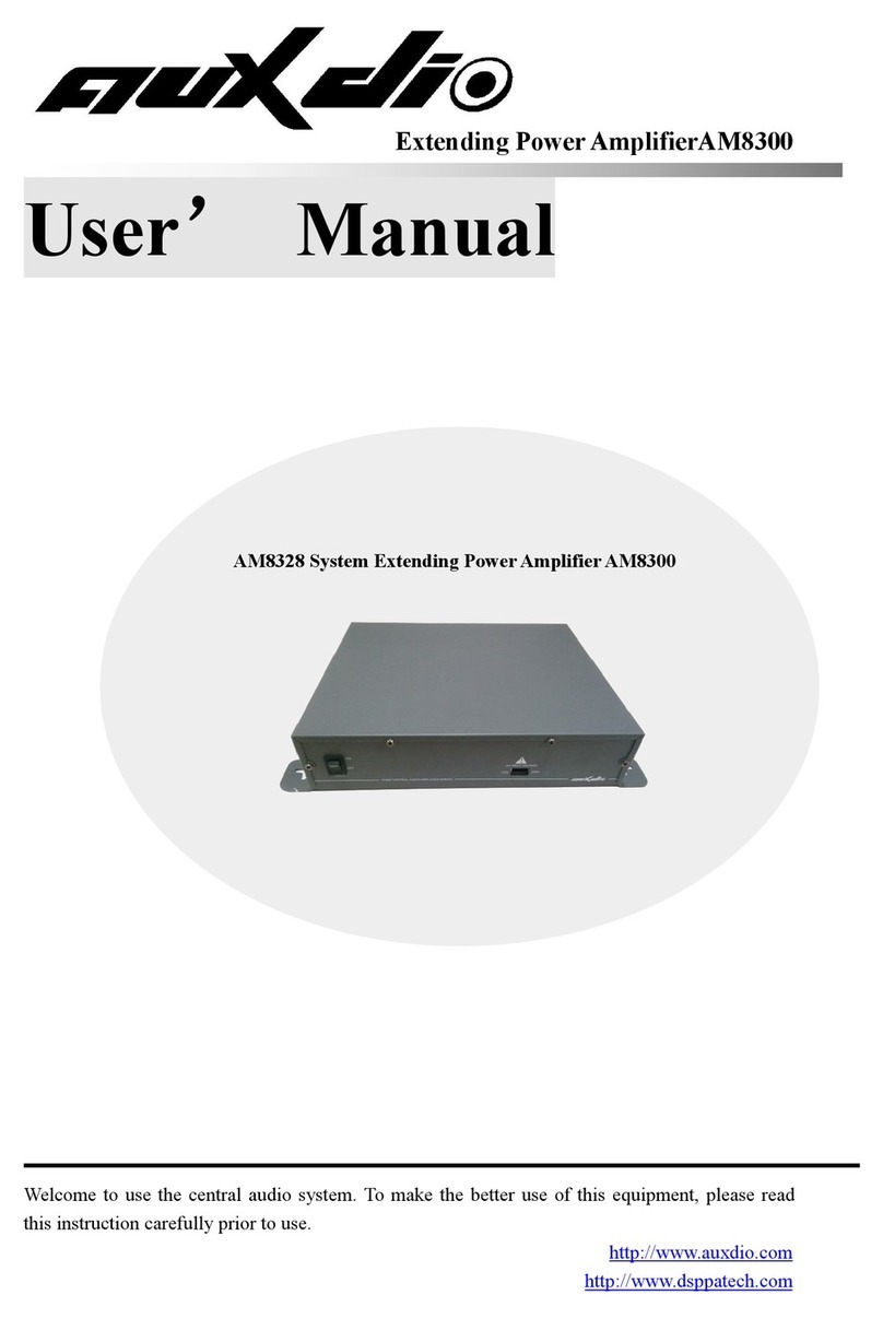Auxdio AM8300 User manual