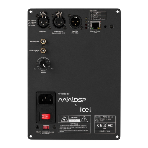 miniDSP PWR-ICE125 User manual