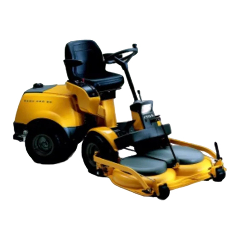 Stiga Park series Product guide