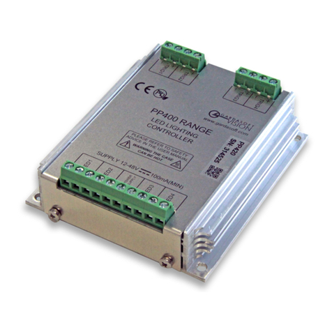 GARDASOFT PP420 user manual
