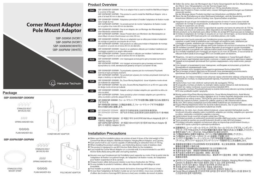 Hanwha Techwin SBP-300KM User manual