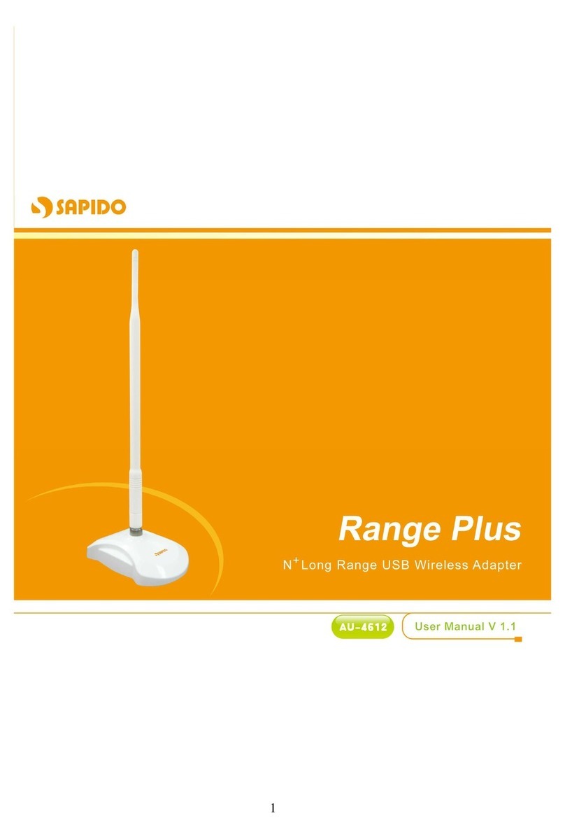 Sapido Range Plus User manual