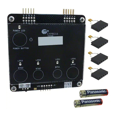Cypress CapSense Express CY3280-MBR manual Cypress CapSense Express CY3280-MBR manual