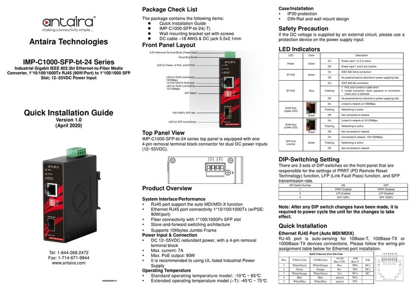 ANTAIRA IMP-C1000-SFP-bt-24 Series Quick installation guide