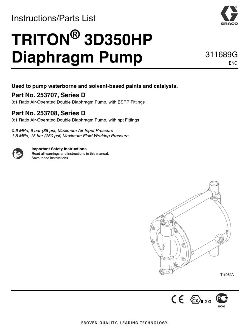 Graco TRITON 3D350HP Instructions-parts list