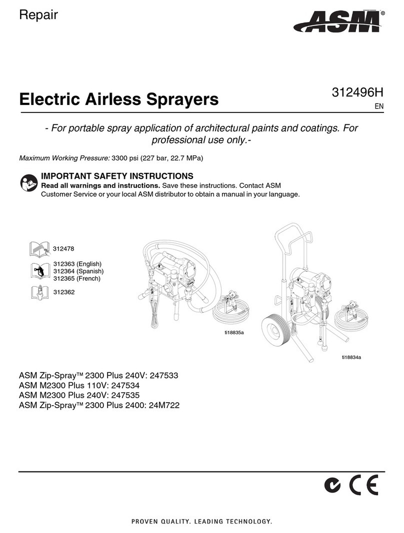 Graco ASM Zip-Spray 2300 Plus Operating instructions