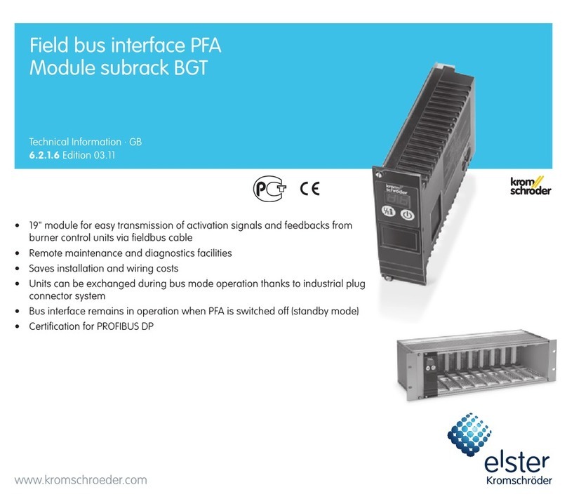 Elster PFA technical information