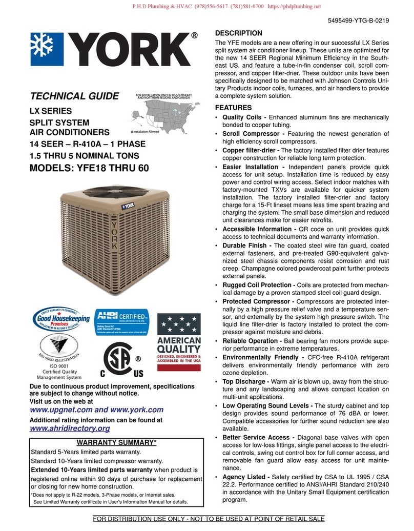 York LX series Quick start guide