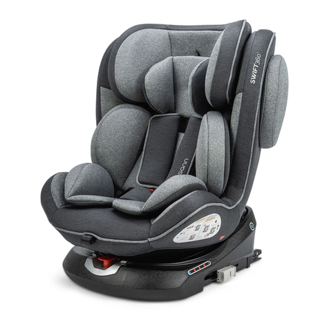 osann SWIFT360 manual