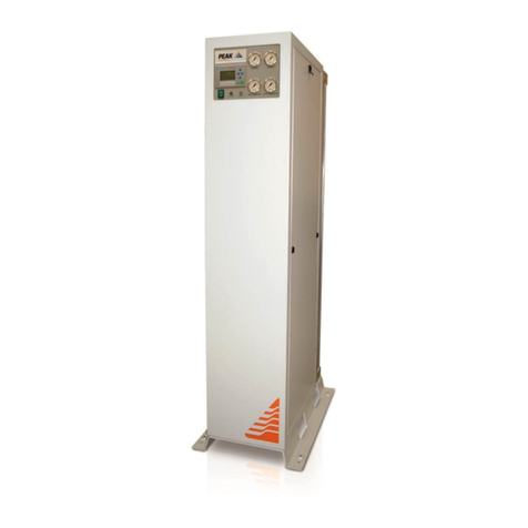 Peak i-Flow 6000 Series User manual