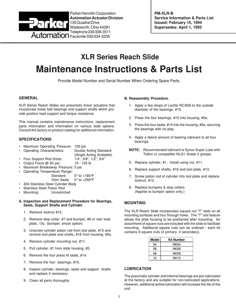 Parker XLR Series Datasheet