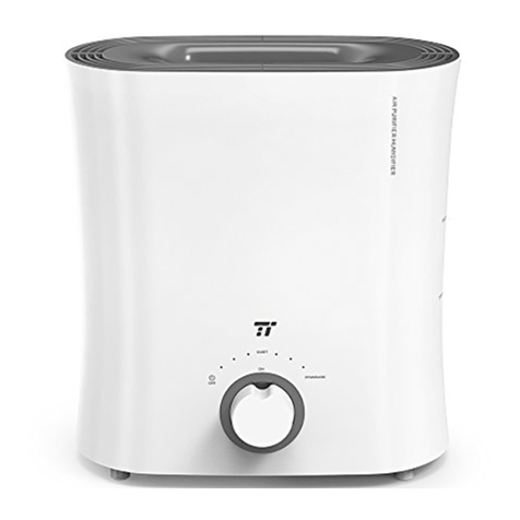 TaoTronics TT-AH017 User manual