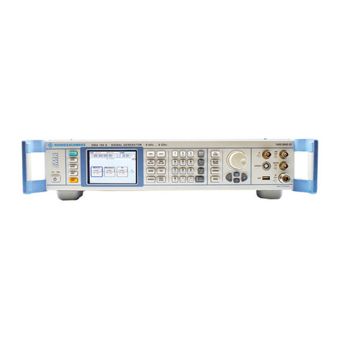 R&S SMA100A Application notes