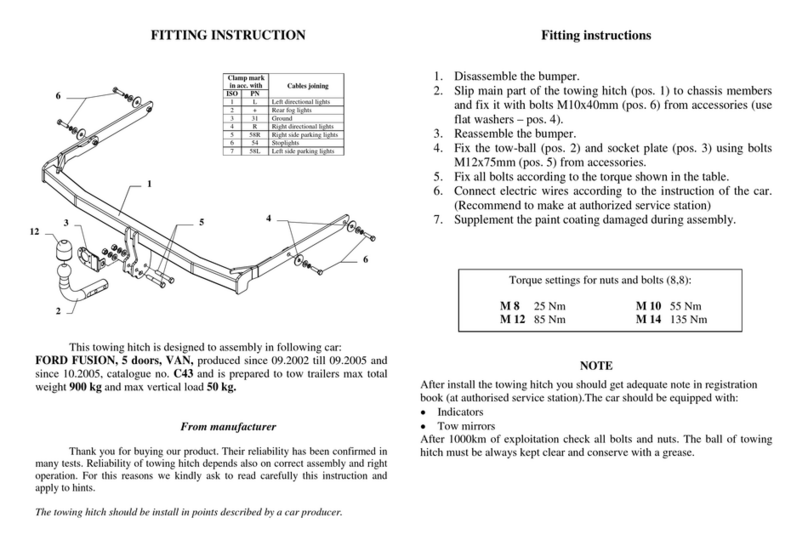 AUTO-HAK C43 User manual