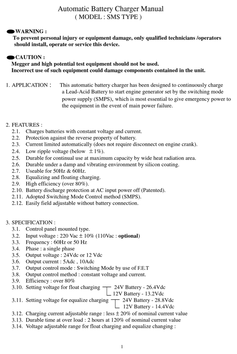 Egcon SMS TYPE manual
