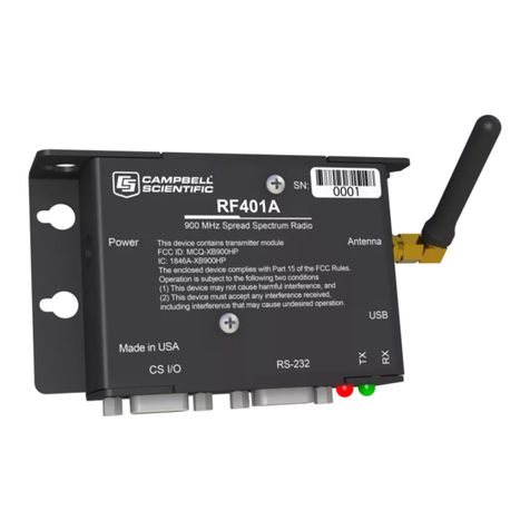Campbell RF401A Series User manual Campbell RF401A Series User manual