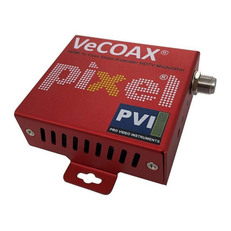 PVI VeCOAX PIXEL User manual