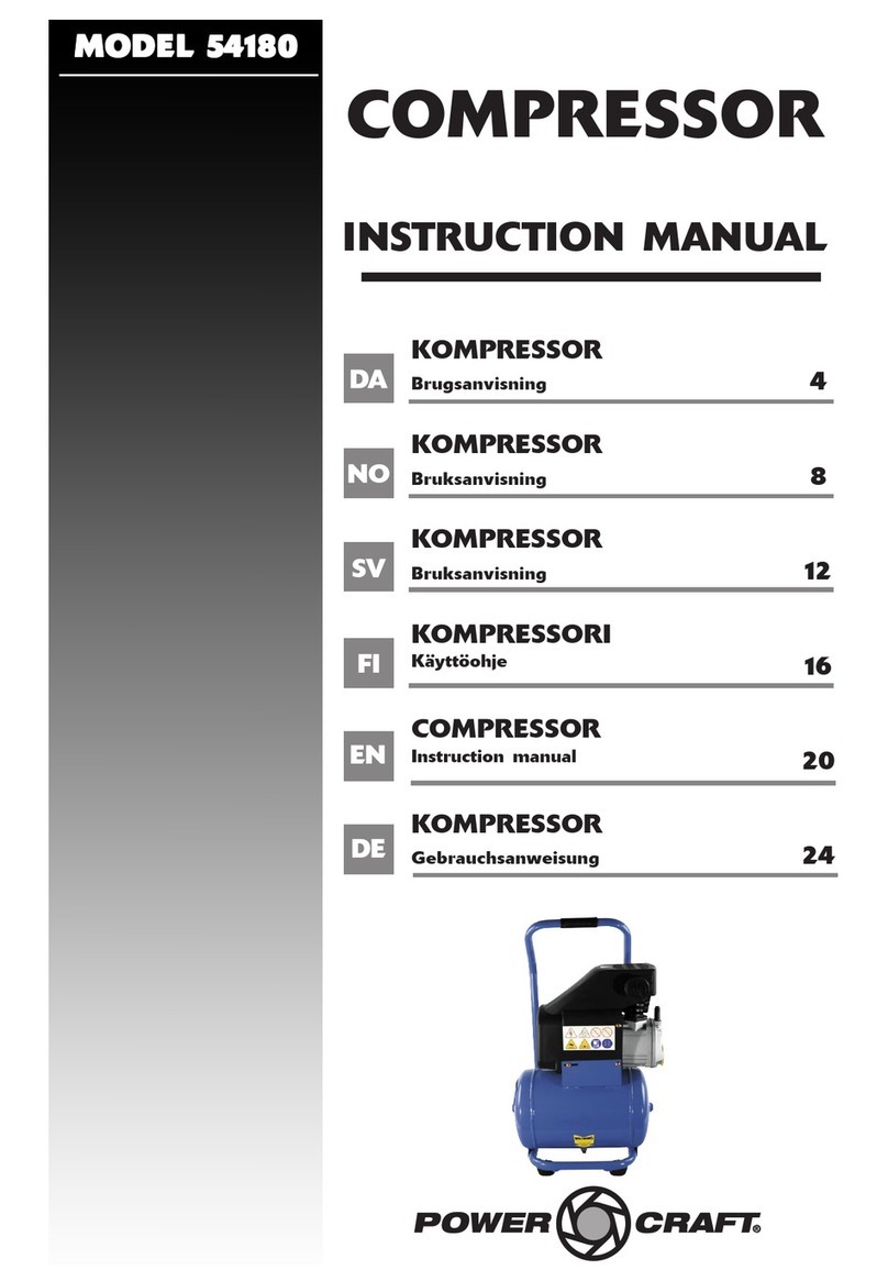 Power Craft 54180 instruction manual