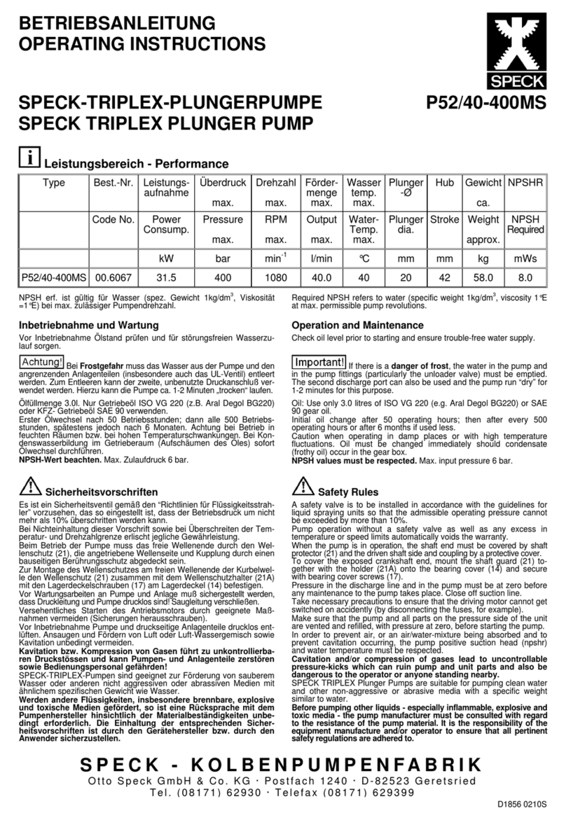 Speck Triplex P52/40-400MS User manual