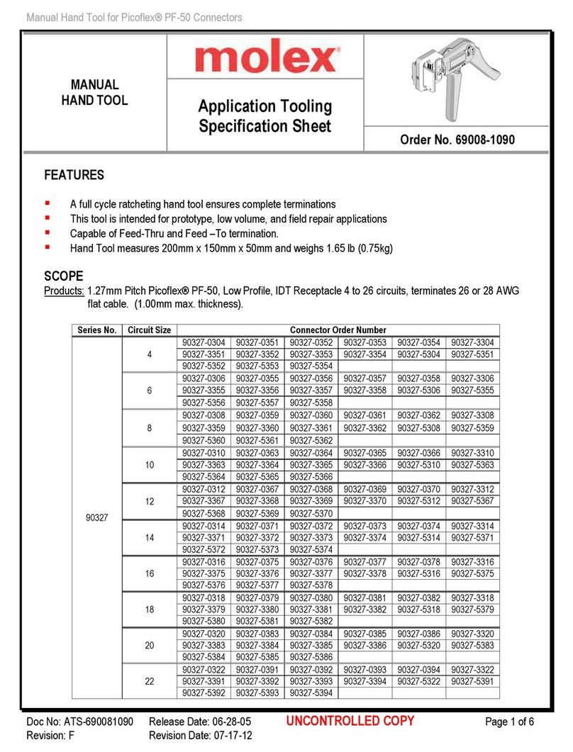 molex 90327 Series User manual