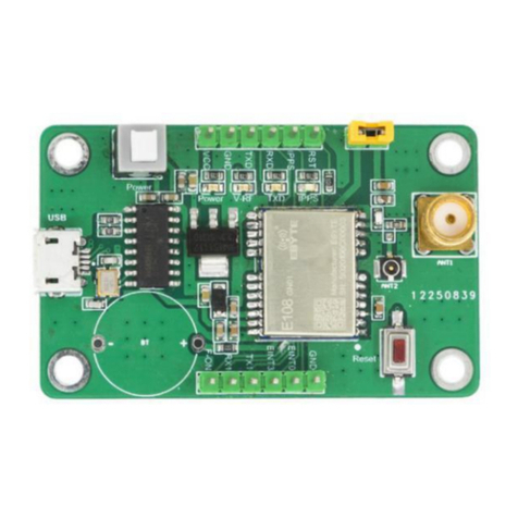Ebyte E108-GN01-TB User manual