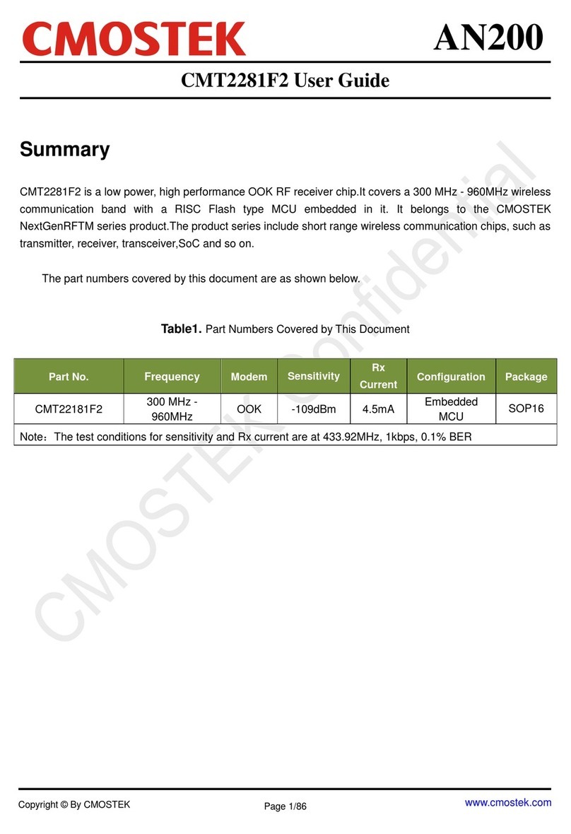CMOSTEK CMT2281F2 user guide