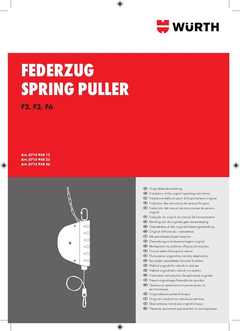 Würth F2 instructions