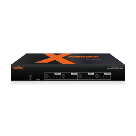 Xantech HDMI4X4 User manual