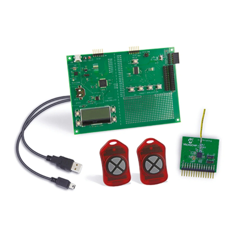 Microchip Technology DM182017-4 User manual