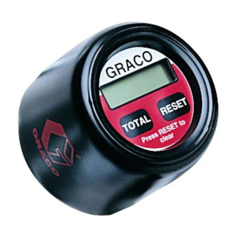Graco 244075 User manual
