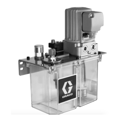 Graco Injecto-Flo II Single Line User manual